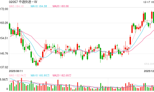 我国快递年业务量首次突破1800亿件