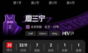 廖三宁20+7沈梓捷两双 北控主场力克天津两连胜