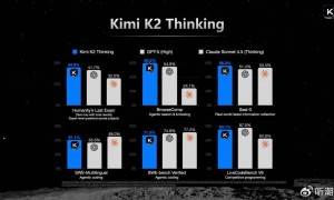 月活暴跌70%背后，Kimi走在钢索之上